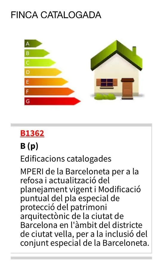 Barceloneta Ramblas Apartments  Βαρκελώνη